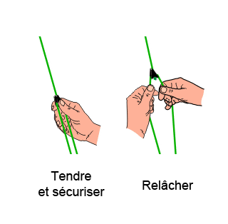 animation-tendre-et-securiser-les-cordes-des-voiles-d-ombrage.gif