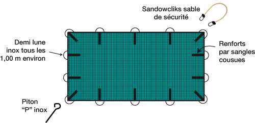 https://www.piscines-hydrosud.be/medias_produits/imgs/bache-hiver-filtrante-hivermax-label-hydro-sud.jpg