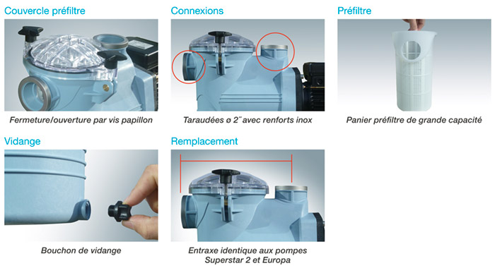 caracteristiques-de-la-pompe-fwp-label-hydrosud.jpg