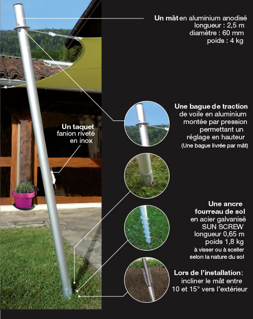details-du-mat-pour-voiles-easysail.jpg