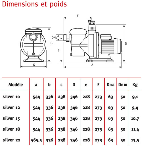 dimensions-pompe-piscine-silver.jpg